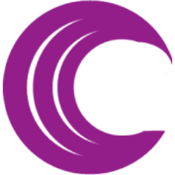 Amesite Inc. Share Price